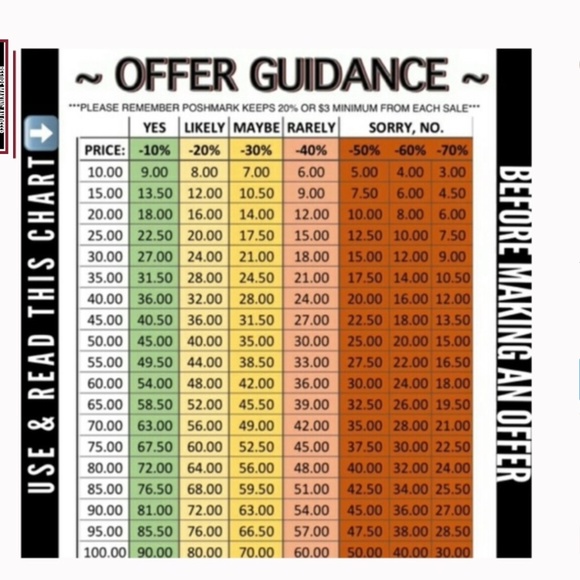 JA9-Antique Wedgwood Green Floral Candle Holder Bowl - Picture 7 of 7